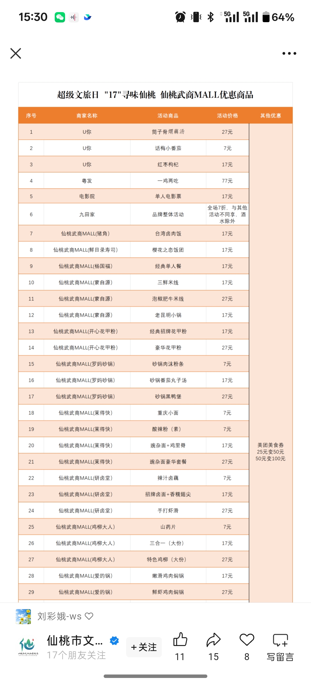 ��ҳ|�ڲ��������רҵ�������Ϊ��!